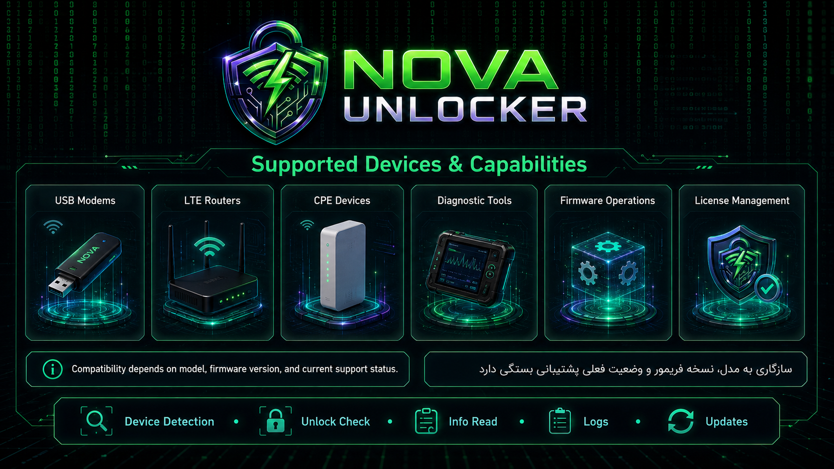 NOVA Unlocker supported devices